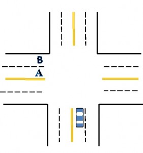 intersection2